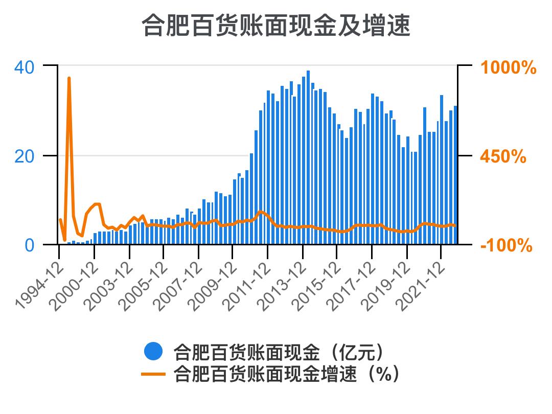 一分钟看懂企业财务,一次看懂资本论全套