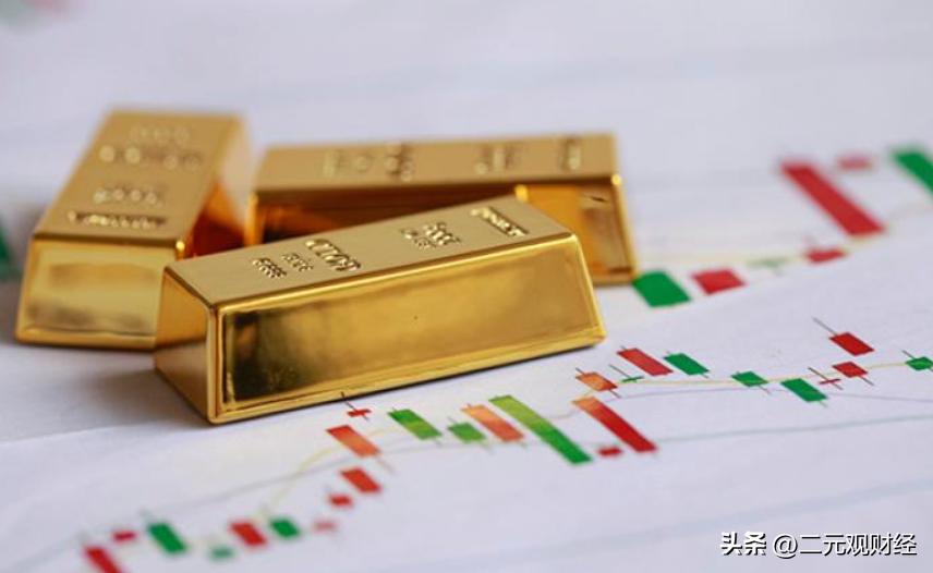 期货交易风险和资金管理技巧,期货交易中如何控制盈亏比