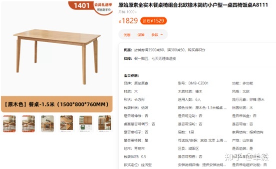 实木木材怎么选,实木橡木如何选择