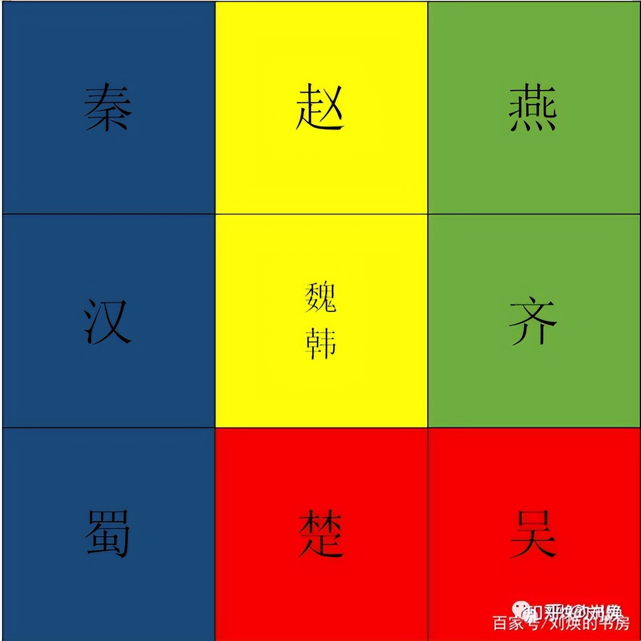 除了魏蜀吴时代，中国还有哪个时期堪称“三国鼎立”时期？