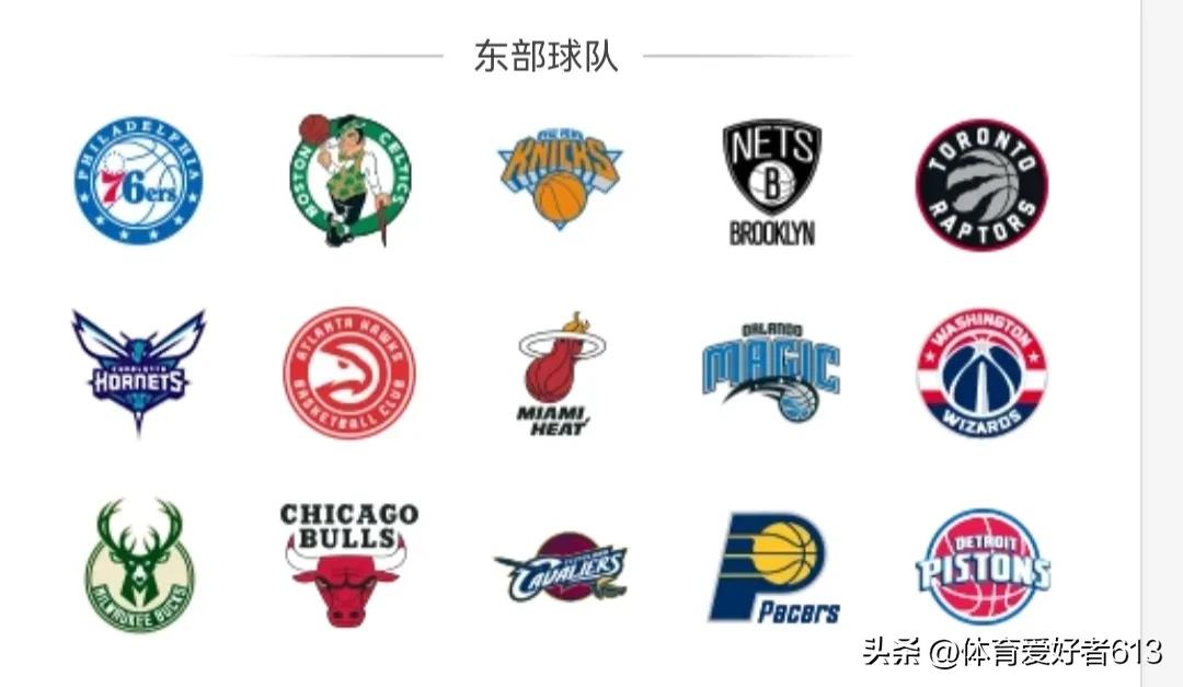 nba季后赛赛程安排规则图,nba联盟本赛季最好球队
