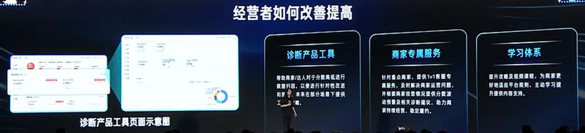 2023快手电商引力大会开几天,2023快手电商引力大会