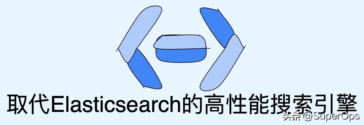 elasticsearch搜索引擎有什么优点,全文搜索引擎elasticsearch入门