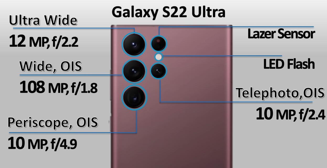 三星galaxys22和小米12,三星galaxys23与一加ace2