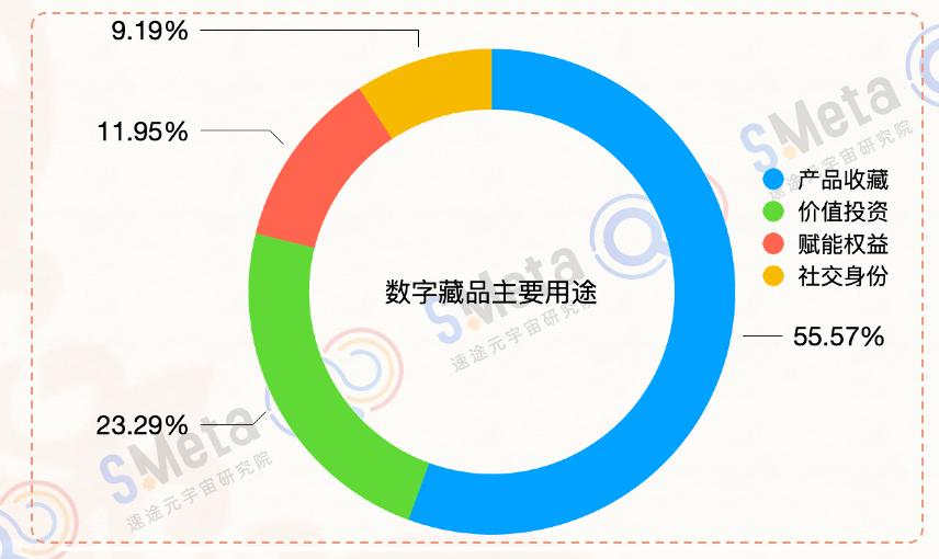 数字藏品收藏平台怎么退款,数字藏品交易能退款吗
