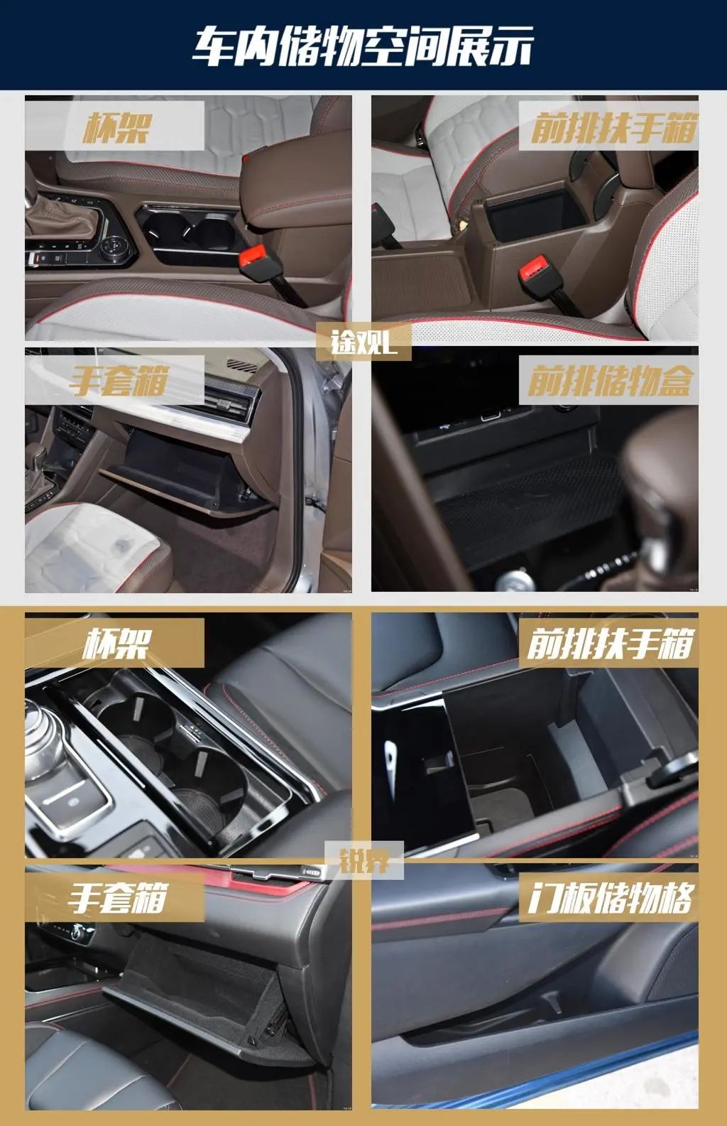 锐界245匹马力,锐界有五座四驱车型吗