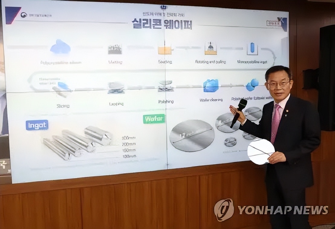 美国对华芯片策略,美国对华芯片制裁风险