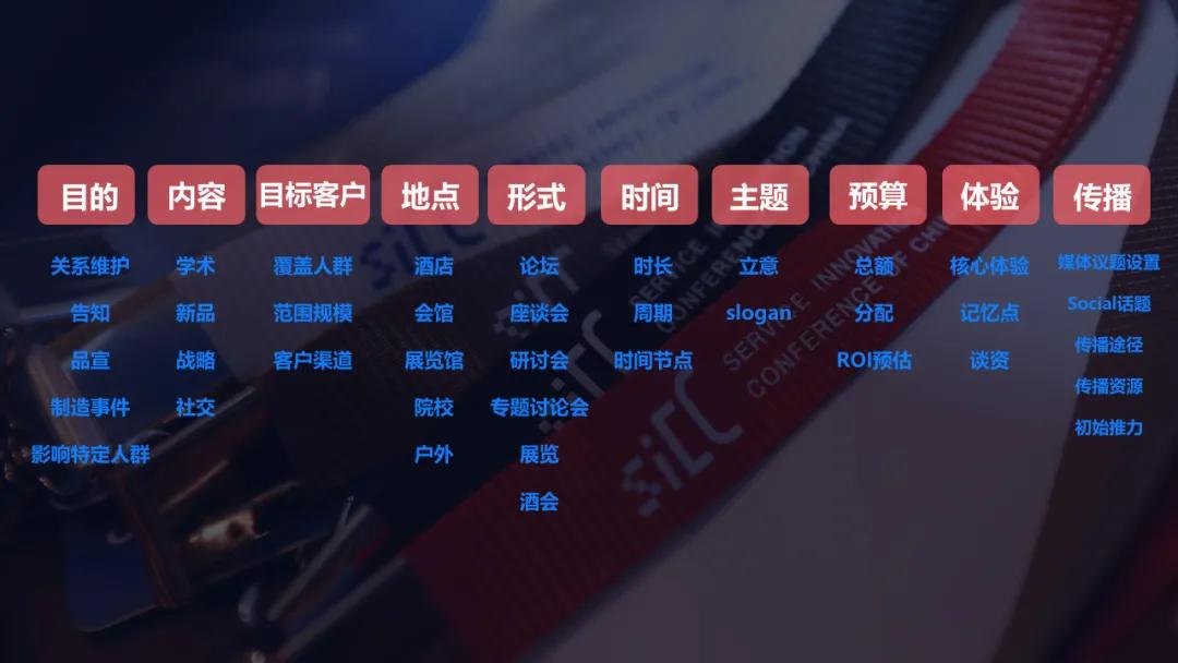 如何举办一场行业会议,行业峰会的一般流程