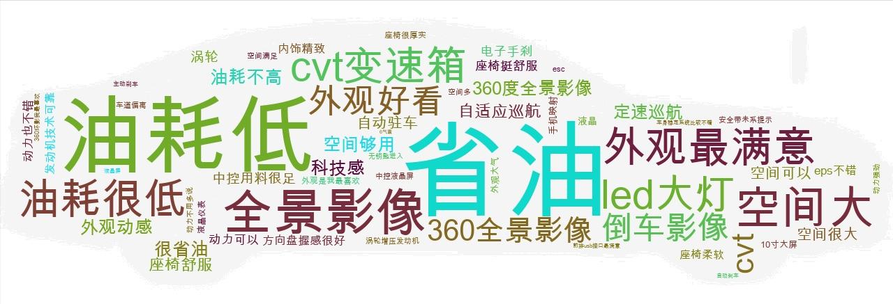 世界第一品牌mg,世界顶级品牌mg