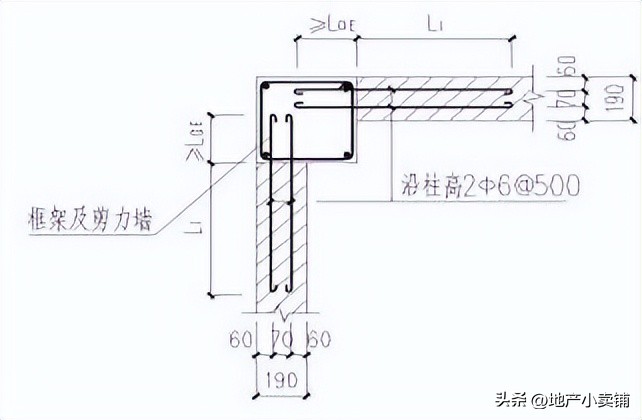 土建施工教程全套,土建施工明细