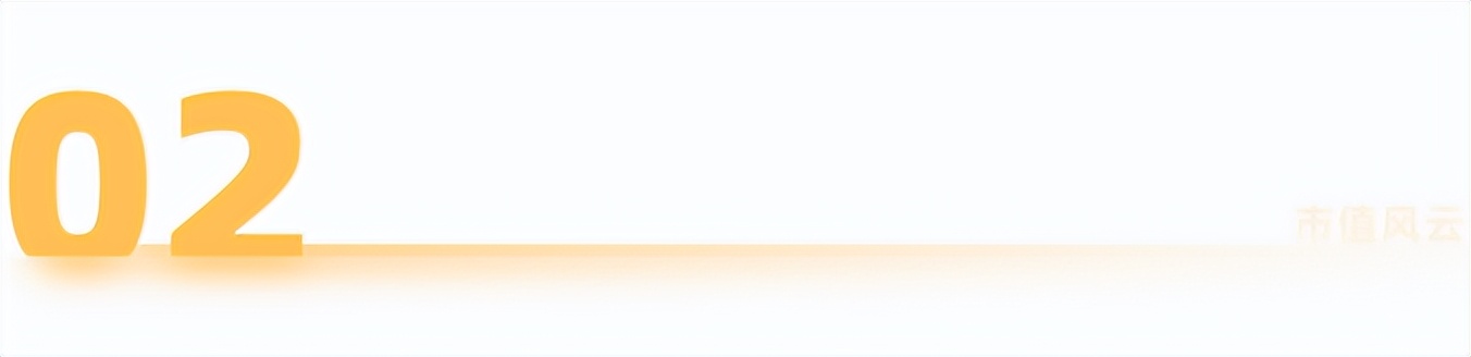 Supreme、Vans背后的威富集团：123岁时尚老店“变态”的股东回报