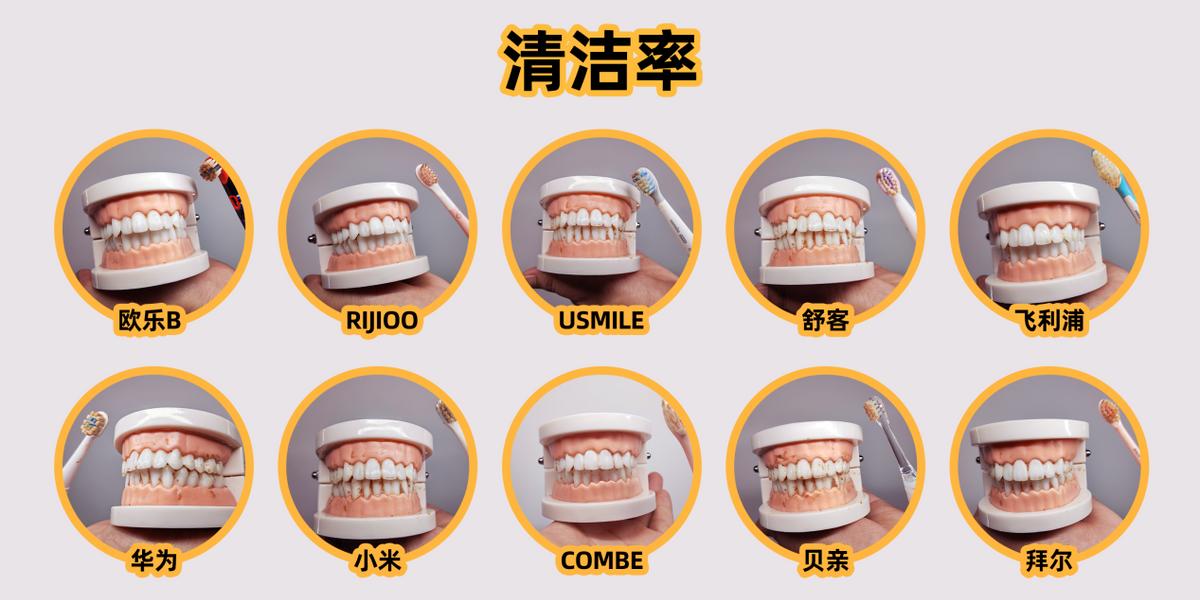 什么牌子的儿童电动牙刷好测评,1-6岁儿童电动牙刷测评排行榜