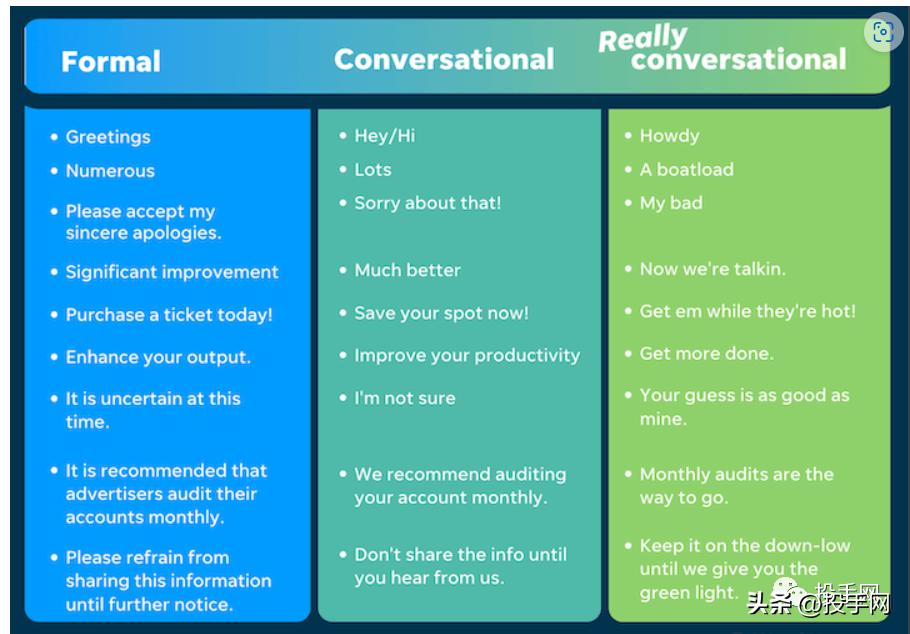 避免无效的社交文案,文案营销的思路和方法
