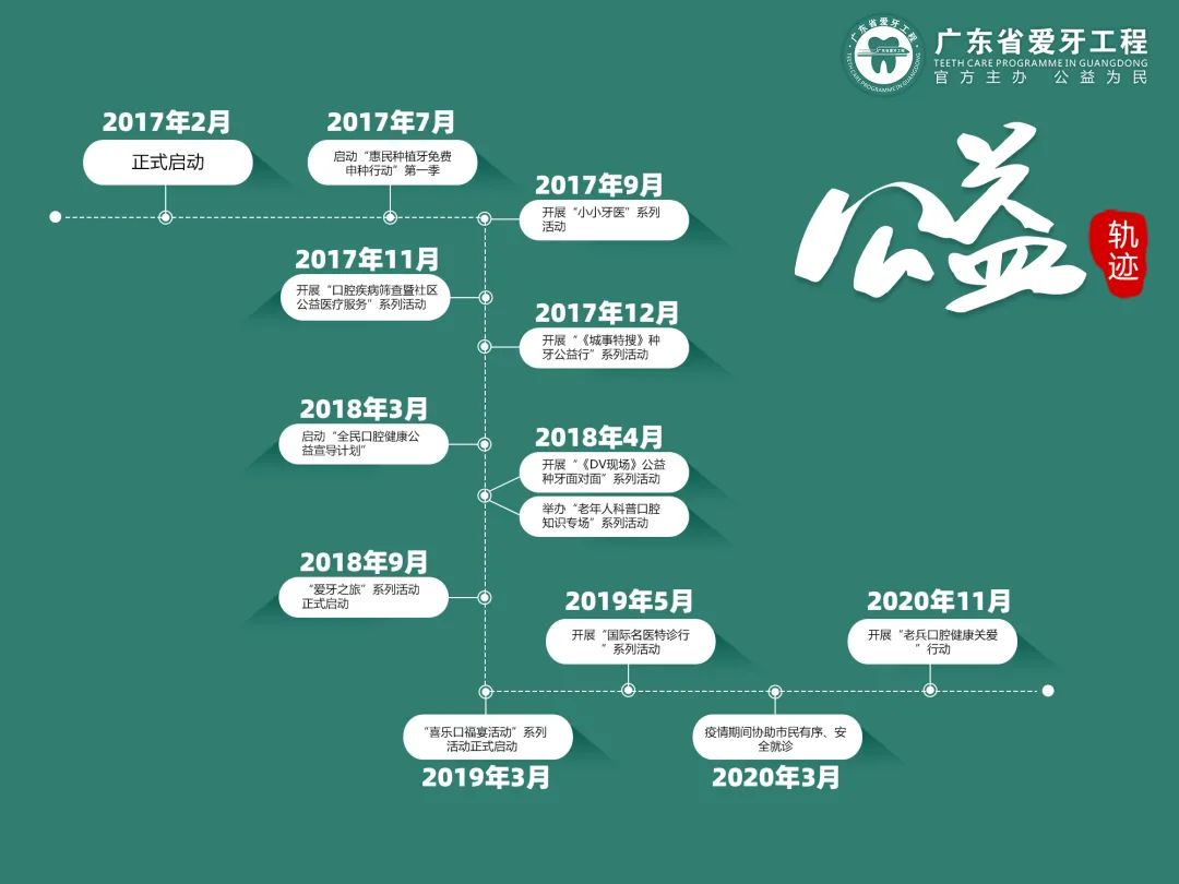 难治性牙痛绝招,牙痛偏方30年不痛