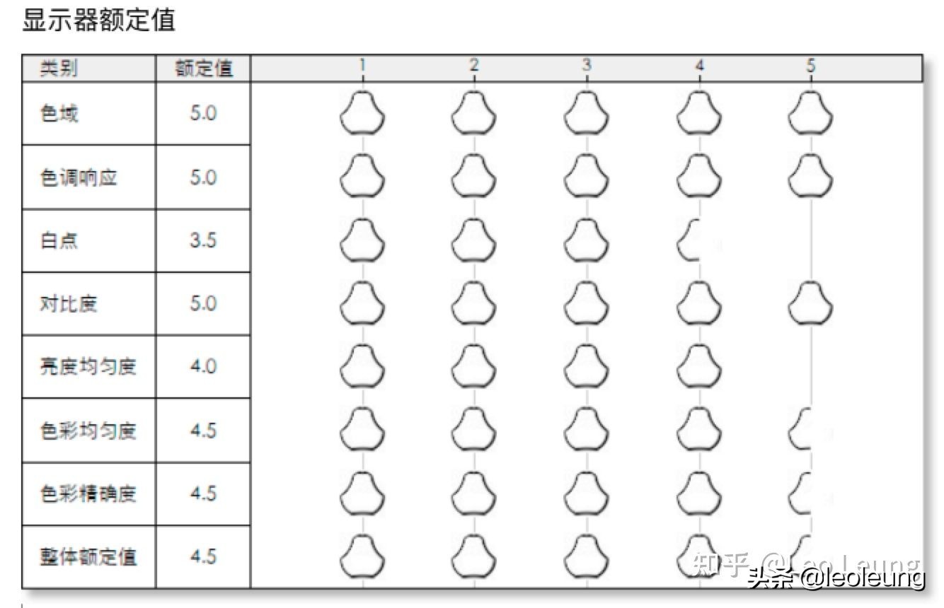 全新搭载m2芯片的macbookair,m2芯片的macbookair值得购买吗