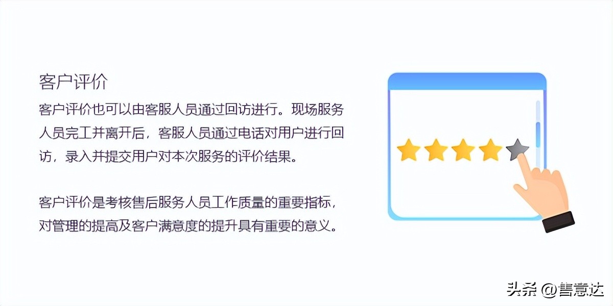 售后管理系统的工单满意度评价怎么用？「售意达」