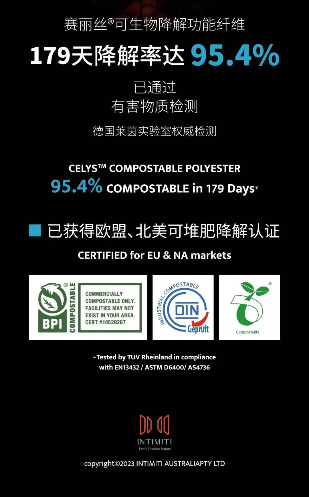 新型纺织纤维绿色环保纤维,再生聚酯纤维降解