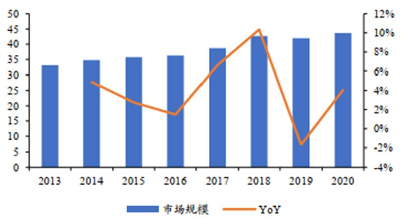 华为突破日本封锁半导体能成功吗,华为决心研发屏幕芯片