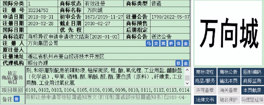 商标、商号、字号，该保护谁？