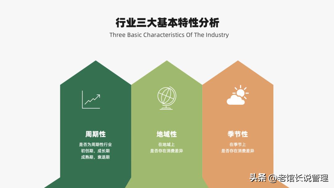 2023营销人必备92种营销策略方法,营销人必备三大分析模型