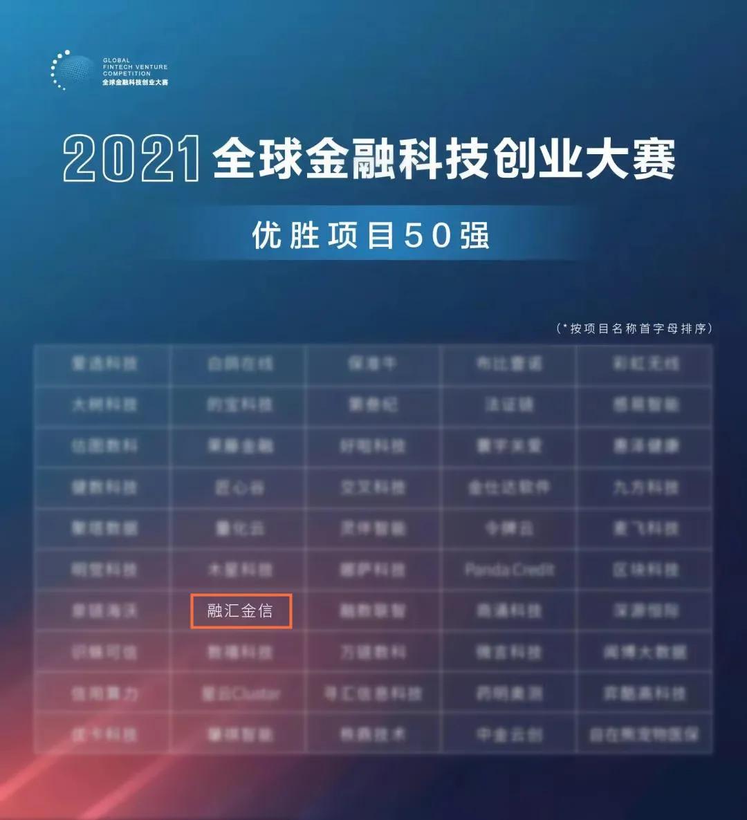 北京融汇金信信息技术有限公司,华创证券融汇金信