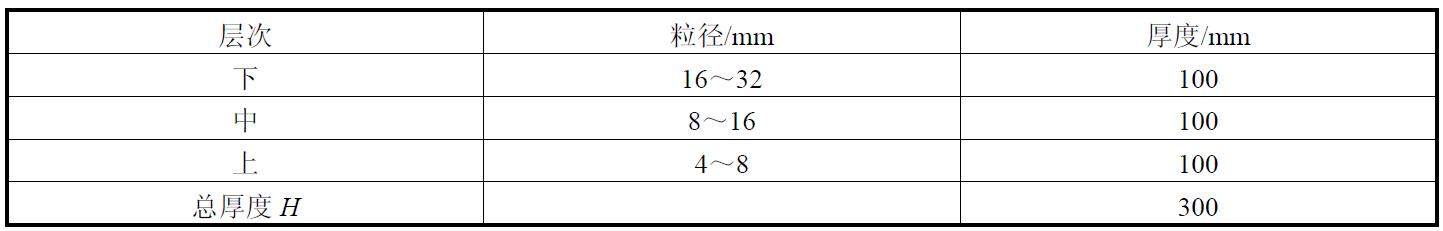 阿里含油污水处理设备,含油污水处理工艺