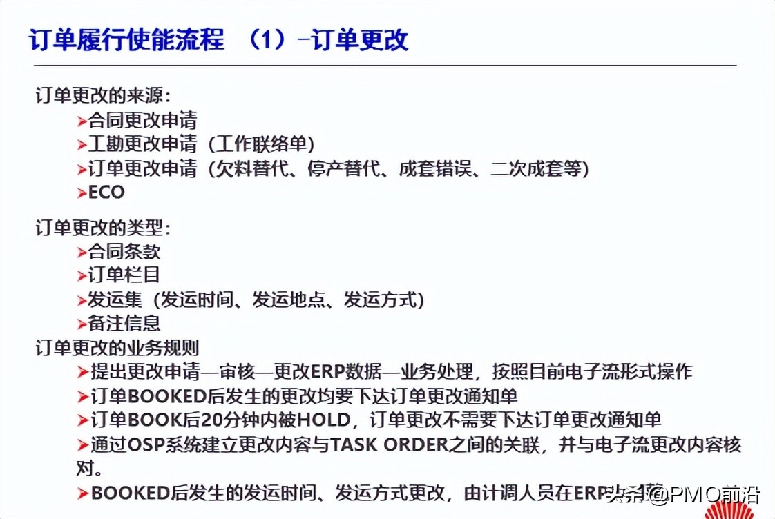 订单管理流程,订单流程管理系统