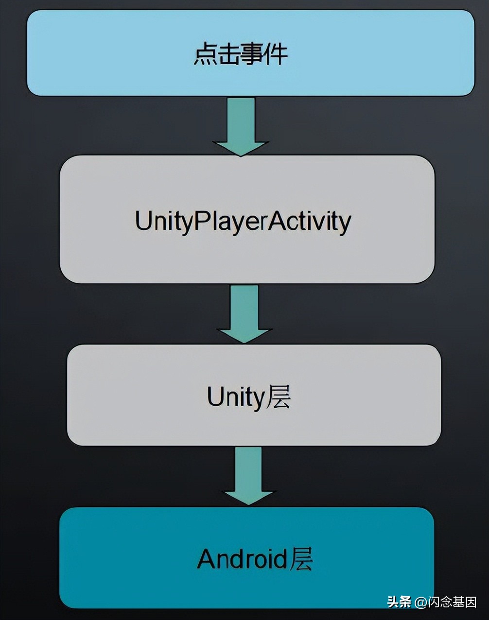 国民级游戏率土之滨真实战场,国民游戏是哪一款