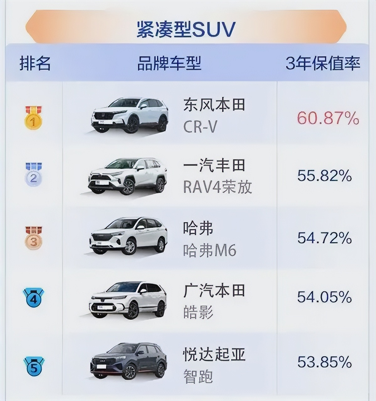 j.d.power汽车可靠性排名,j.d.power汽车质量排名2024