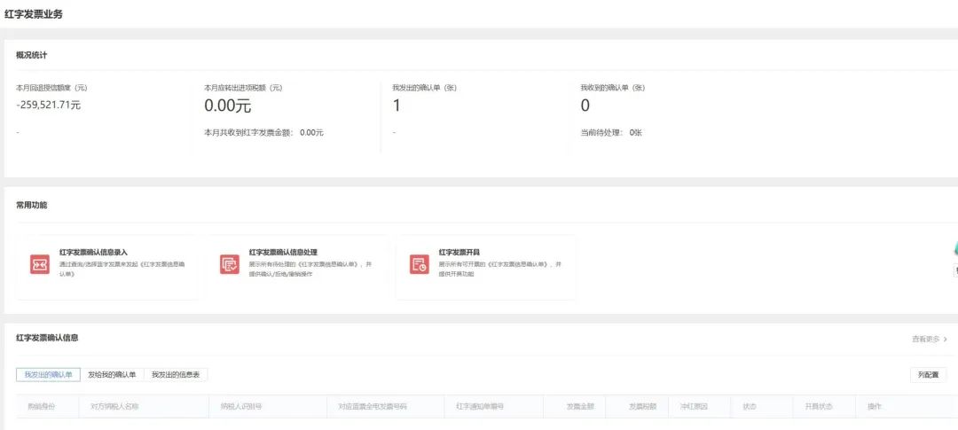 增值税电子发票怎么冲红步骤,电子发票部分红冲发票的开具流程