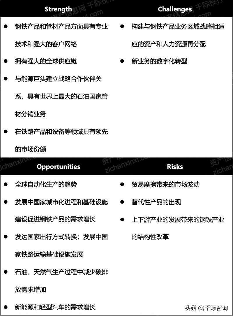 住友财团产业,住友财团董事长