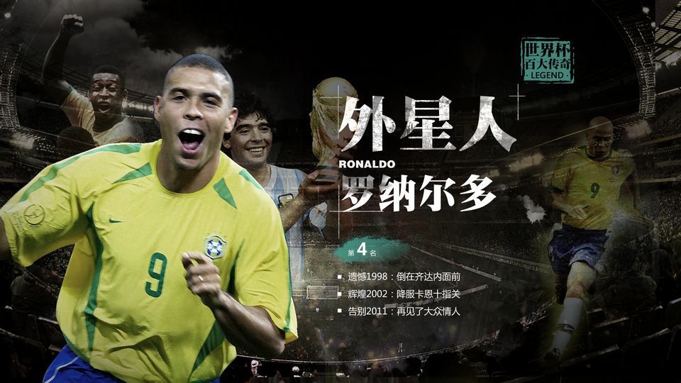 足坛最强右脚前锋,足球十大左脚射门高手