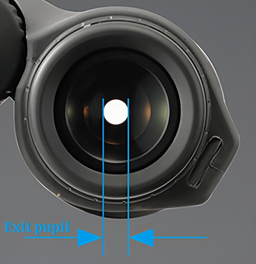 望远镜怎么选购技巧,如何选购天文望远镜