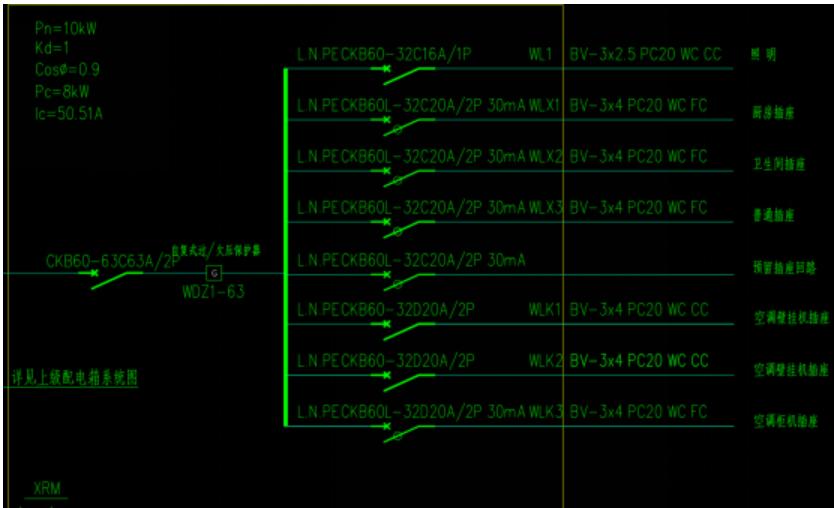 配电箱配置及价格,配电箱选择表
