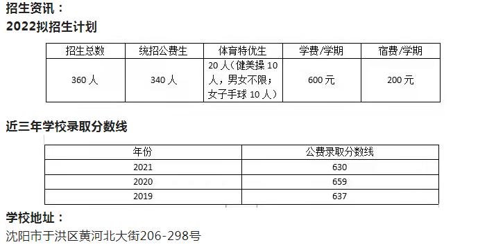 2020沈阳皇姑高中招生计划,2024沈阳高中招生计划公布时间