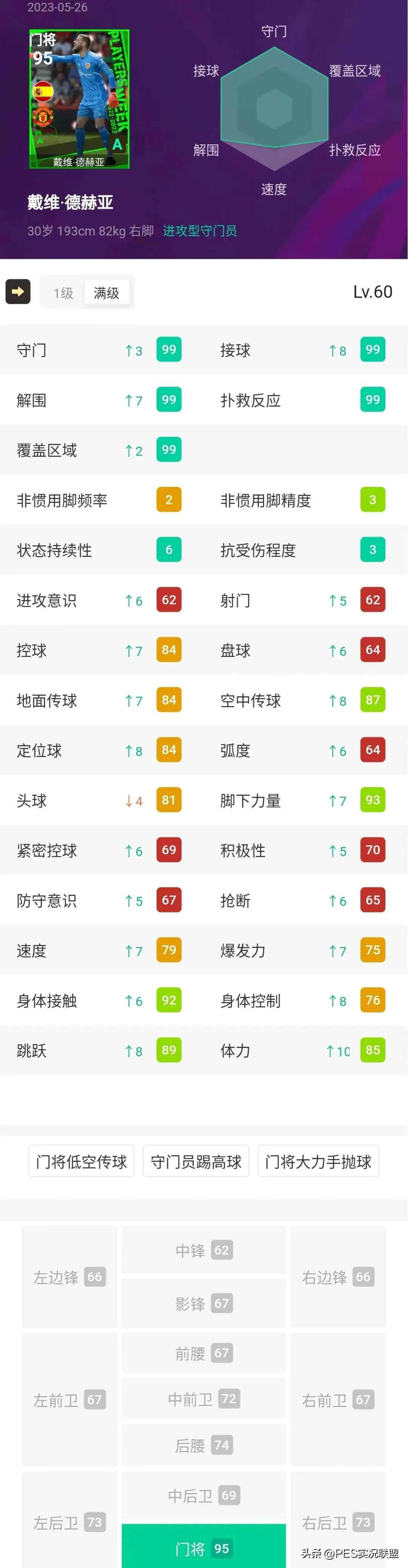 实况足球周精选阵容分享,实况足球周精选包解析