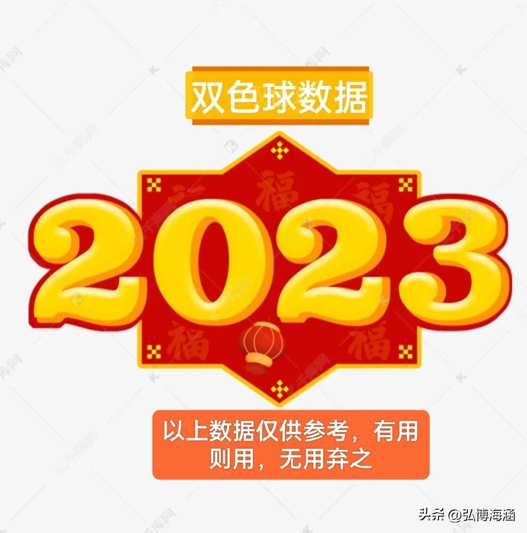 双色球2023011期，号码走势分析