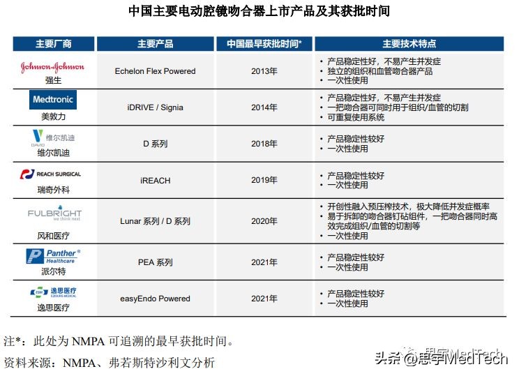 冲刺ipo,冲刺ipo离上市多远