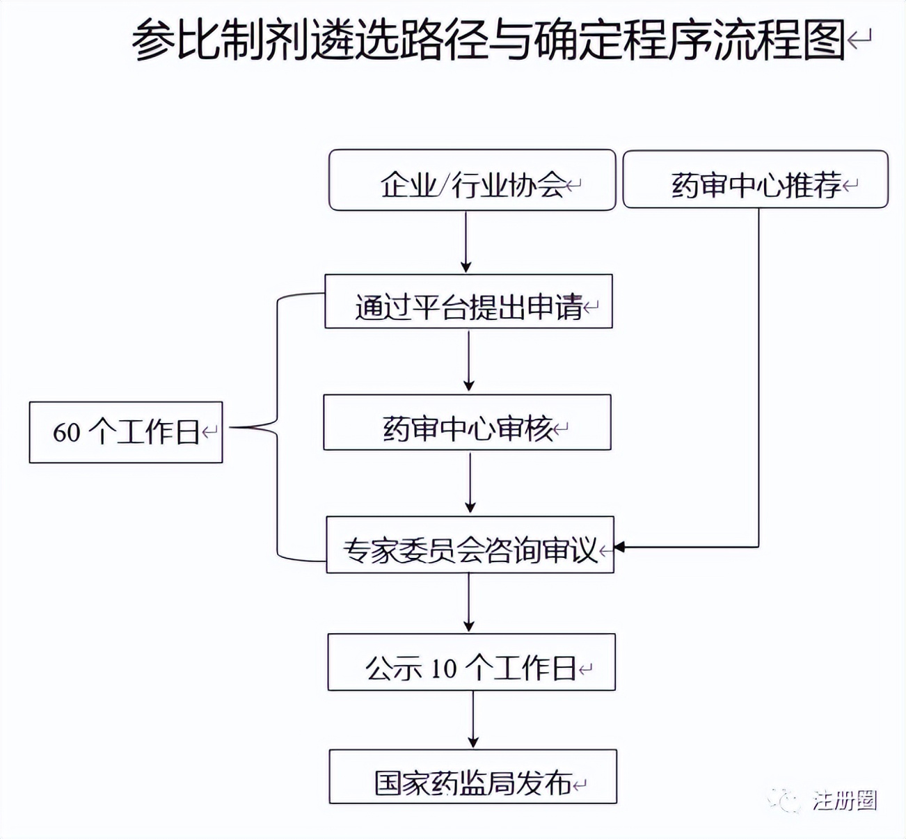 百问百答全集讲解,百问百答全集完整版