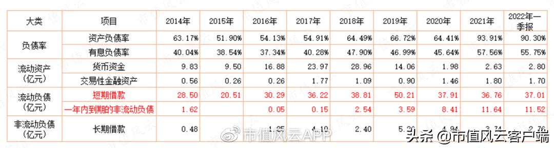 牛散重仓一只股票,牛散关入股票但未上榜