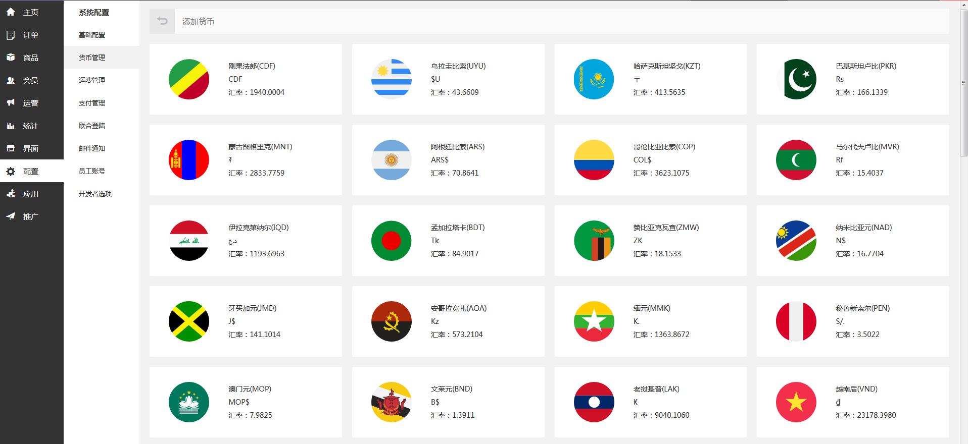 shopyy开店操作步骤,shopyy独立站怎么运营