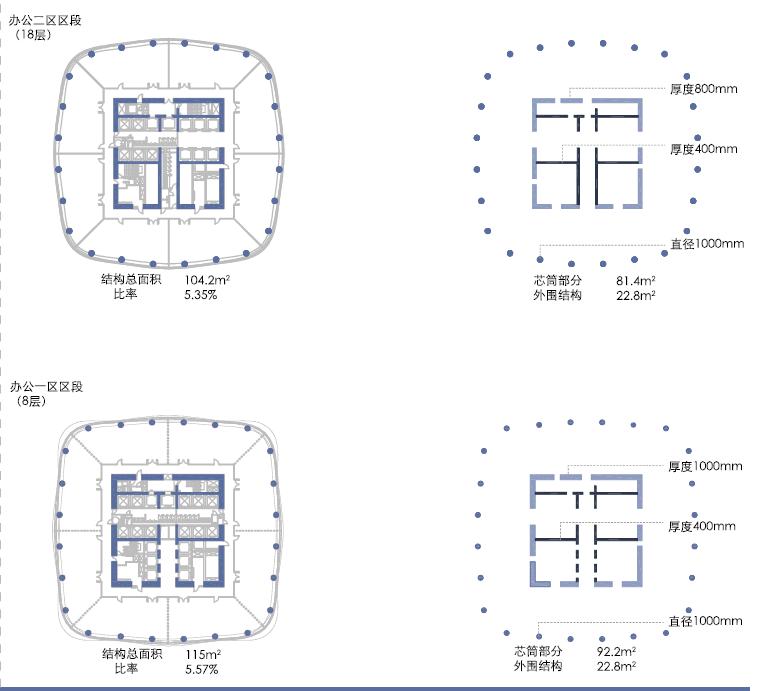 南昌朝阳绿地中心超高层,绿地南昌vr科创城超高层