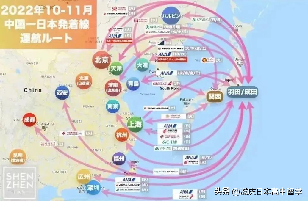日本航线恢复,日本航线恢复计划
