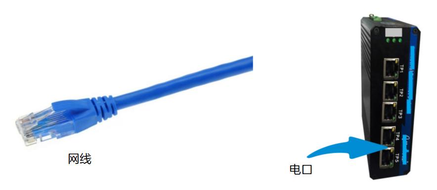 服务器网卡的分类,服务器网卡和普通网卡区别