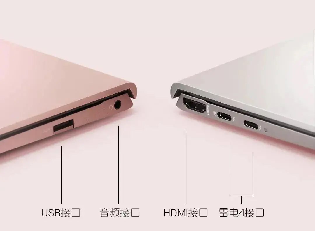 雷电4接口是干什么的,小米雷电4接口什么意思