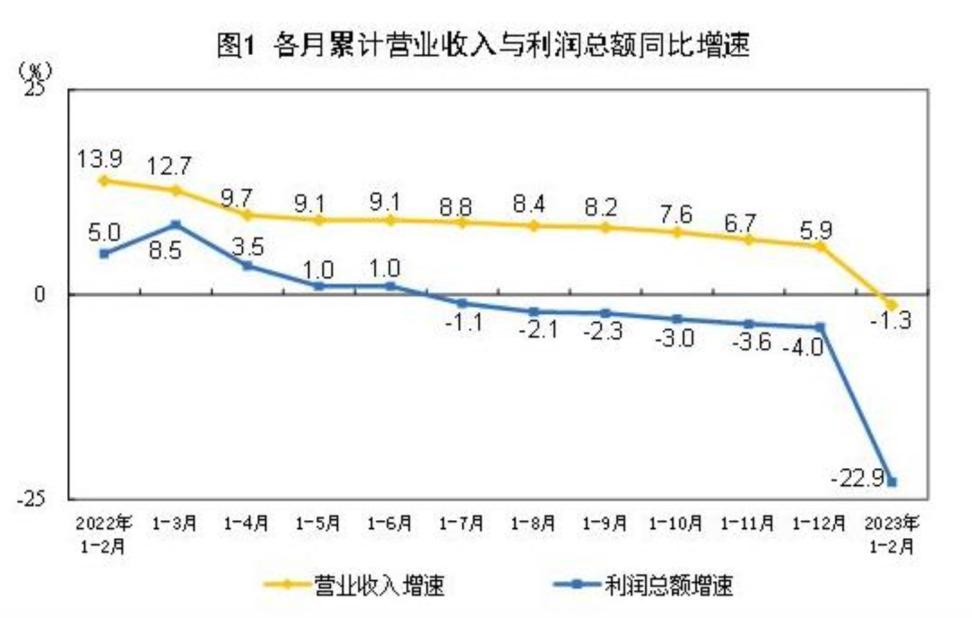 观点|大信号！马云回国提振信心......