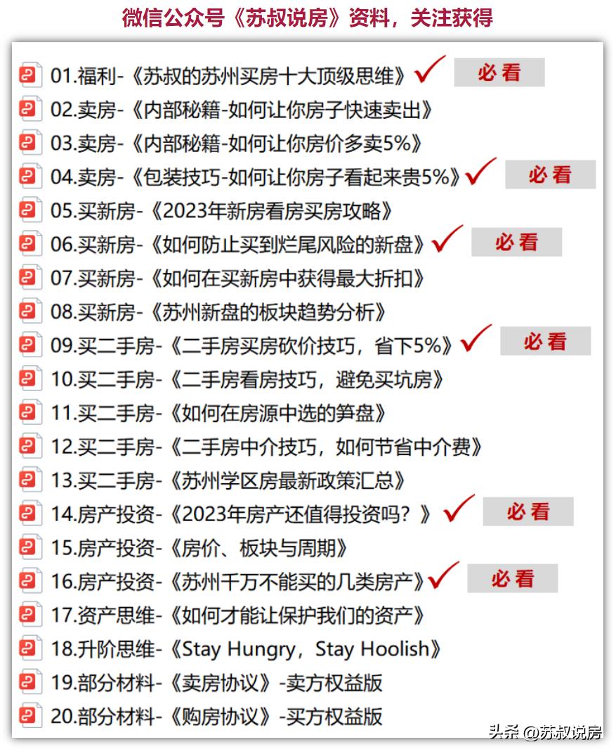 2022年房子最有升值潜力,2023年什么样的房子可以买