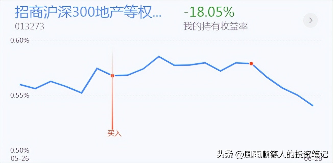 恒生科技etf大跌还值得入手吗,恒生科技etf短线操作看什么指标