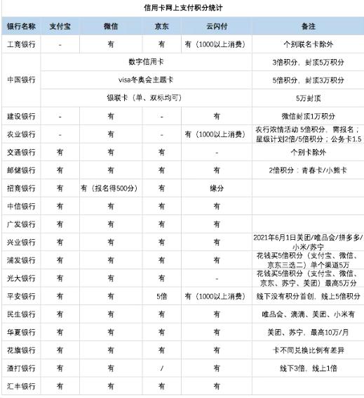 微信支付宝账号被封了怎么办,微信和支付宝被风控的原因是什么