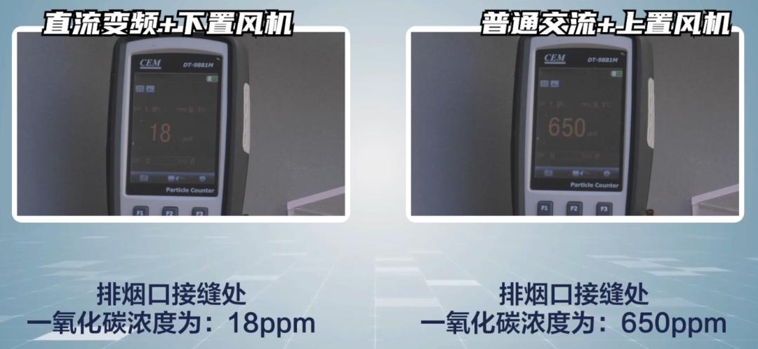 杂牌燃气热水器和品牌的区别,十大不建议买的燃气热水器排名